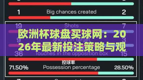 欧洲杯球盘买球网:2026年最新投注策略与观赛指南(资深球迷必看)