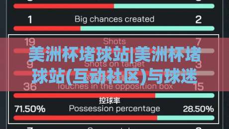 美洲杯堵球站|美洲杯堵球站(互动社区)与球迷同频共振的赛事讨论新体验-今晚靠谱最火进球站社区排行信号赔率升盘在线看